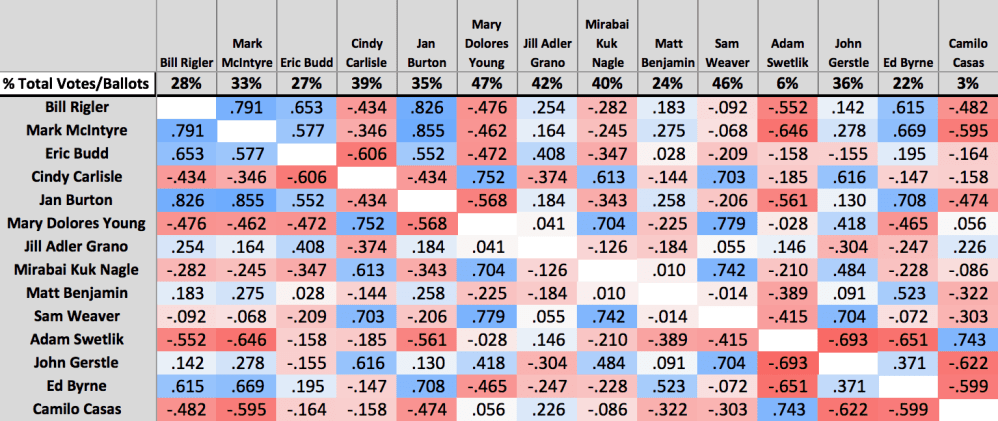 Screenshot 2017-12-14 12.28.15